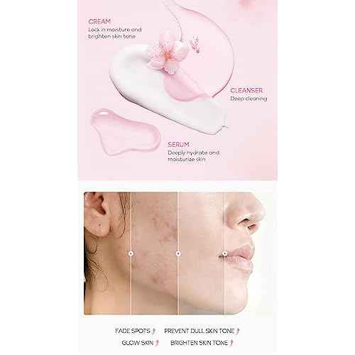 Travel Skincare Kit (4PC) - JAPAN SAKURA Gentle Daily Routine Set for Teen Girls & Women, Includes Hydrating Cleanser, Anti-Aging Serum, Essence & Eye Cream, Sensitive Skin & Holiday Gift