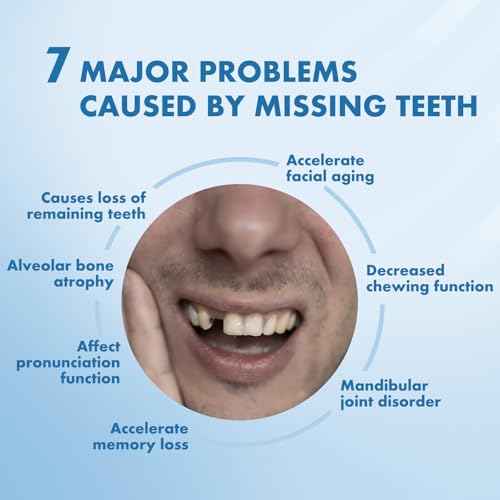 Custom Removable Dentures ? Personalized Partial Denture Set for Tooth Replacement | 1?Multi-Tooth Coverage with Storage Case | Comfortable Wear for teeth (1 Tooth)
