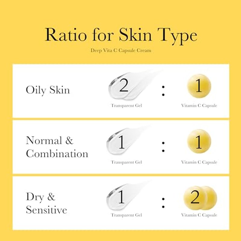 Medicube Flawless Skin Vitamin C Golden Capsule Face Moisturizer - 7,500 PPM Exosome Serum
