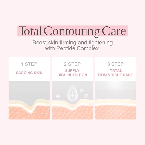LA MUSE Biocellulose Signature Face Mask(5ea) | Deep Hydrating, Tightening & Firming Care for Skin Repair | Rejuvenating & Moisturizing | Cooling & Soothing Sensitive Skin | Face Mask Korean Skin Care