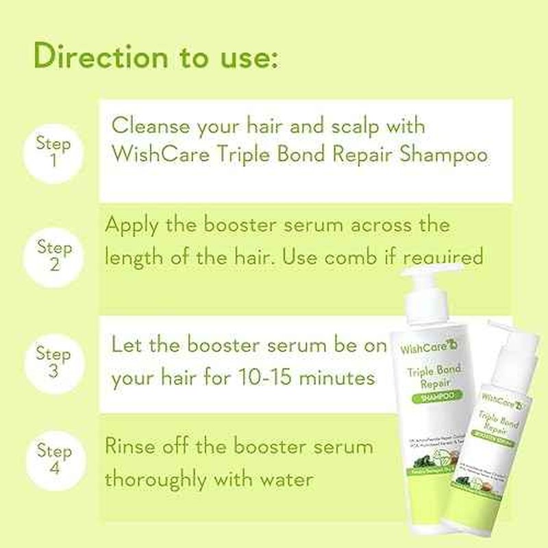 WishCare Triple Bond Repair Booster Serum - 10% AminoPeptide Complex - Repairs Damaged & Frizzy Hair 100ml