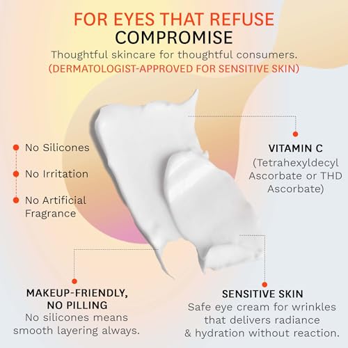 Fig.1 Vitamin C Eye Cream for Dark Circles, Puffiness & Wrinkles | Under Eye Cream for Women & Men | Glowing Eye Treatment | Refillable Anti Aging Moisturizer for Fine Lines