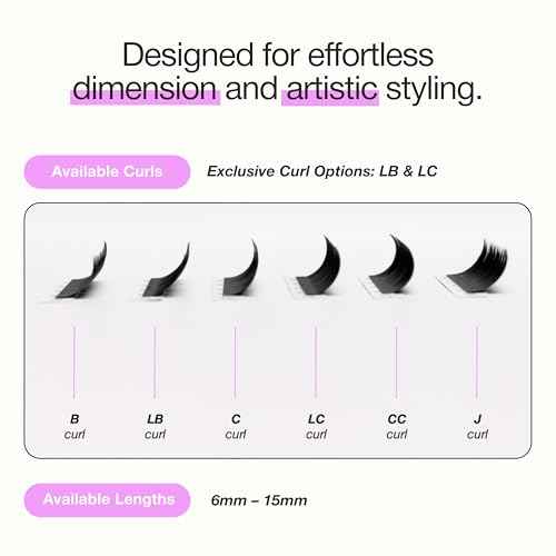 Curacoro Camellia Super Mink Textured Lashes, 0.07mm Thickness, J B C CC LB LC Curl, Pre-Layered Mixed Length Wispy & Spiky Lashes For Anime, Wet Look or Wispy Lash Set, Pro Lash Supplies