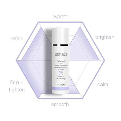 Sanitas Skincare RejuvenA, Age Defying Skin Renewing Treatment, Retinol, 1 Ounce
