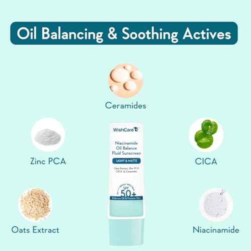 WishCare 5% Niacinamide Oil Balance Fluid Sunscreen SPF 50 PA++++ - Lightweight Matte Sunscreen SPF 50 for Oily Skin & No White Cast 50g