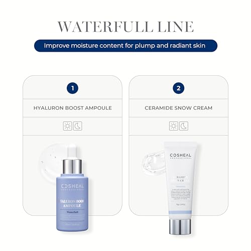 Hyaluron Boost Ampoule 1.52 fl oz, Deep Hydration Serum with 6 Types of Hyaluronic Acids & 5 Peptides, Barrier Support & Glass Skin Glow, Non-greasy, Hypoallergenic, Korean Skin care