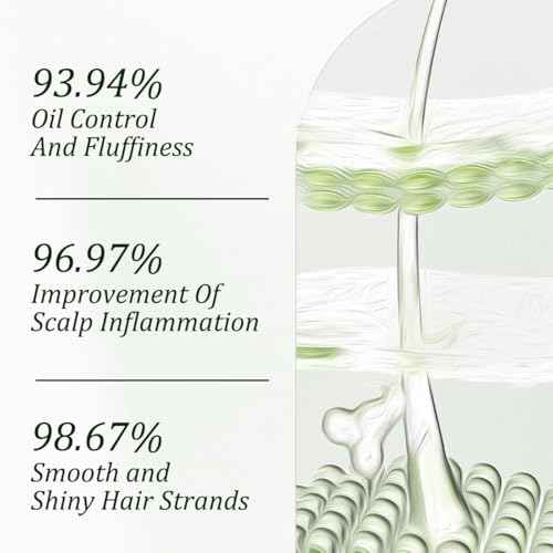 Batana Oil Shampoo for hair growth, Rosemary Shampoo,Nourishing & Rejuvenating for Softness & Volume, Suitable for Men & Women, Reduces Hair Loss (10.14 fl oz)