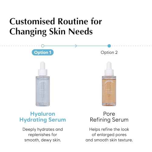 MIDHA Hyaluron Hydrating Serum, Deep & instant moisturizing, 8 layer hyaluronic acid contained, quick hydrating serum, vegan
