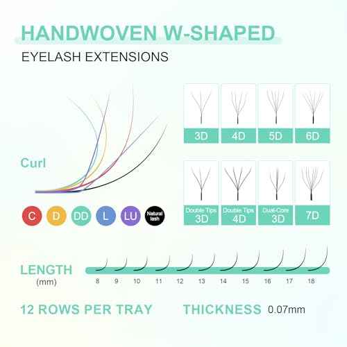 NAGARAKU W Shape Eyelash Extension 7D Cluster Premade Fans Eye Lashes Faux Mink Matte Black Easy Fanning False Eyelashes (0.07mm D curl 8-15mm Mix)