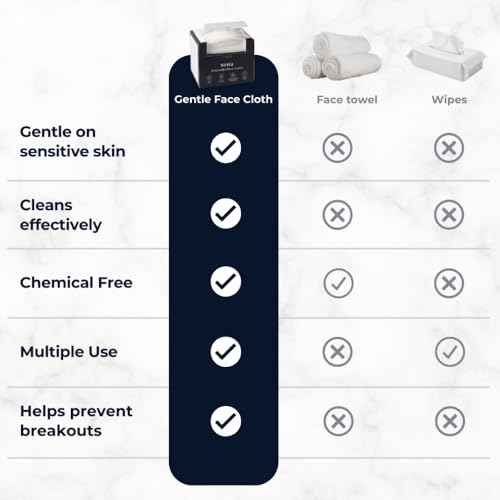 Sima Disposable Face Towels for Drying - 100% Cotton Face Wipes 50 Pack - Biodegradable Makeup Remover for Sensitive Skin, Gentle Clean Facial Cloth - Ultra-Soft & Lint-Free, Cruelty Free