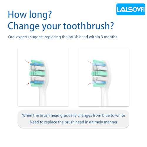 Toothbrush Replacement Heads Compatible with Philips Sonicare and More Click-on Handles 12 Pack