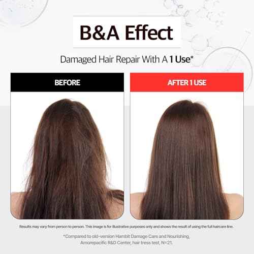 RYO Damage Care & Nourishing Treatment with Korean Ginseng & Caffeine - Deep Conditioning Mask for Repair and Moisturizing, Anti Loss Care, Strengthening hair roots, 10 Fl Oz.