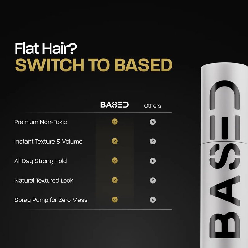 BASED Hair Texturizing Powder - Lightweight Volumizing Styling Powder for Medium Hold | 1.69oz Bottle, Pack of 2