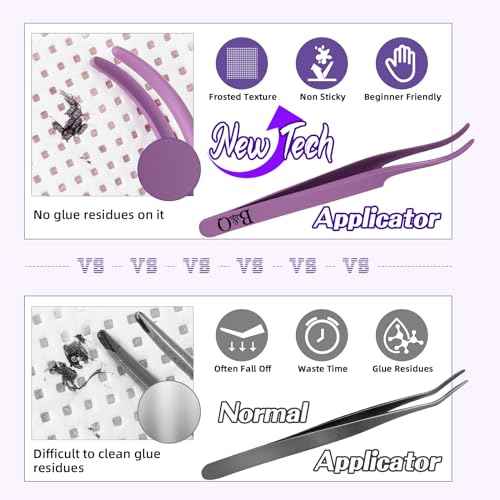 B&Qaugen Lash Extension Kit 3D Thick Lash Clusters Kit 280pcs Eyelash Extension Kit 10-18mm 70D+90D D Curl DIY Lash Extension Kit with Lash Bond and Seal, Lash Remover (KIT-70D+90D-MIX10-18mm), Black
