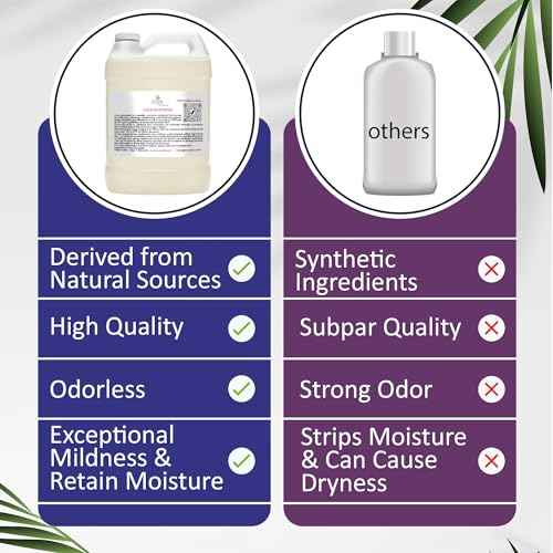 Cocojojo Coco Glucoside Natural Surfactant - Surfactants for Soap Making DIY Shower Gel, Skin Care, Body and Face Wash, Plant Derived, Natural - 1 Gallon (Pack of 1)