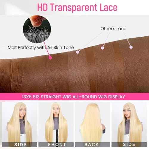 613 Lace Front Wig Human Hair 200 Density 13x6 Blonde Wig Human Hair 613 Straight HD Lace Front Wigs Human Hair Pre Plucked Blonde Wig for Women (20inch)