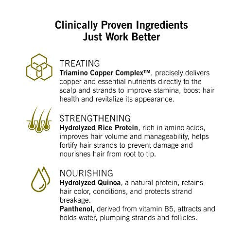 NEOVA Tricomin Reinforcing Conditioner- moisture-rich formula. Reinforce and strengthen hair to minimize strand breakage and split ends