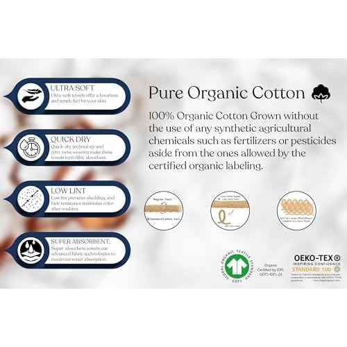 Delara 100% Organic Cotton Towels 650 GSM Plush Feather Touch Quick Dry Wash Cloth, Pack of 12 GOTS Certified, Oeko-Tex Green Certified, Organic Cotton Wash Cloth, 13"X13"
