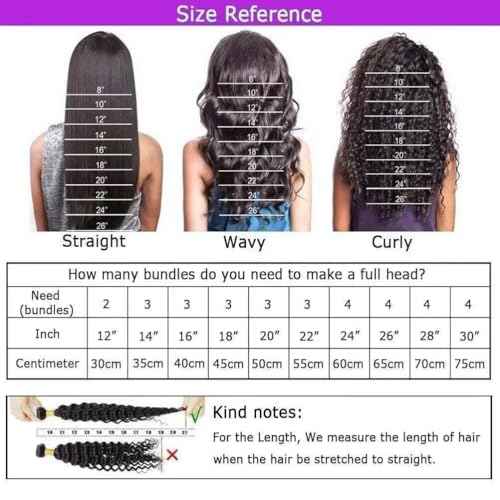 28 Inch Water Wave Bundles 12A Water Wave One Bundles Human Hair 100% Brazilian Unprocessed Remy Single Curly Wet And Wavy Bundles Human Hair Natural Color