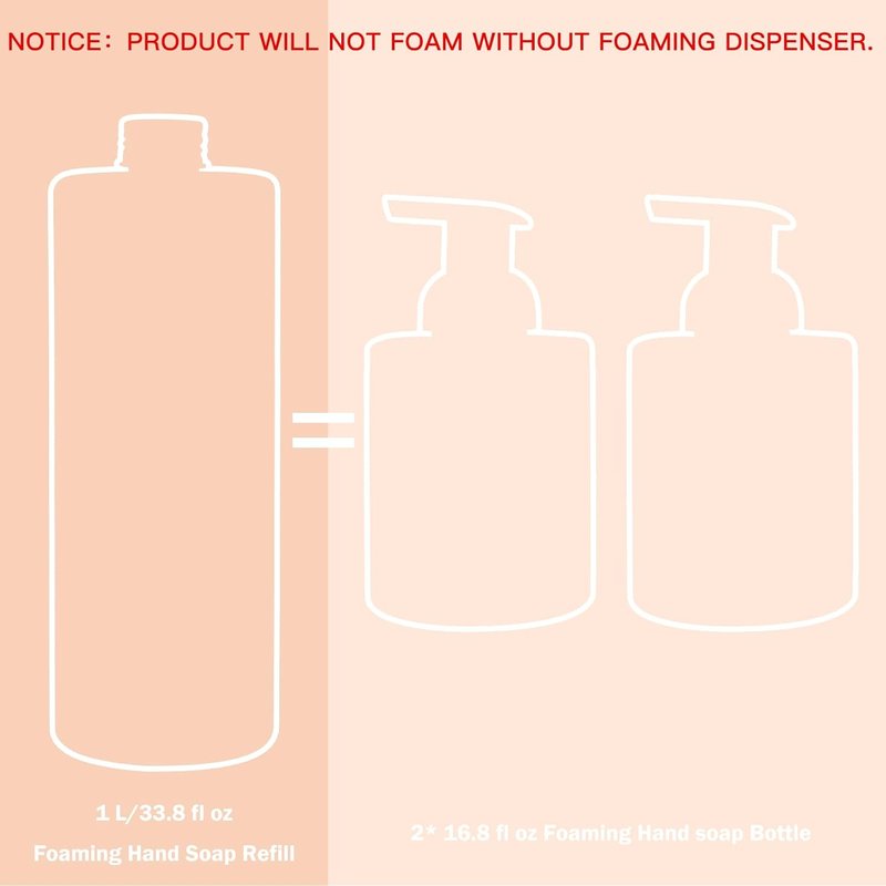 ROMIIE ZOI Foaming Hand Soap Refill - Gentle & Moisturizing Basil Formula | 1 L / 33.8 FL OZ