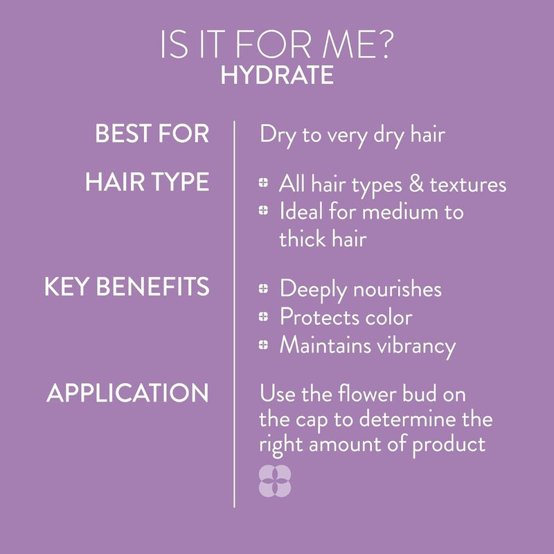 Pureology Hydrate Shampoo - Moisturizing Formula for Dry & Color-Treated Hair | Vegan, Sulfate-Free with Rose Extract & Green Tea
