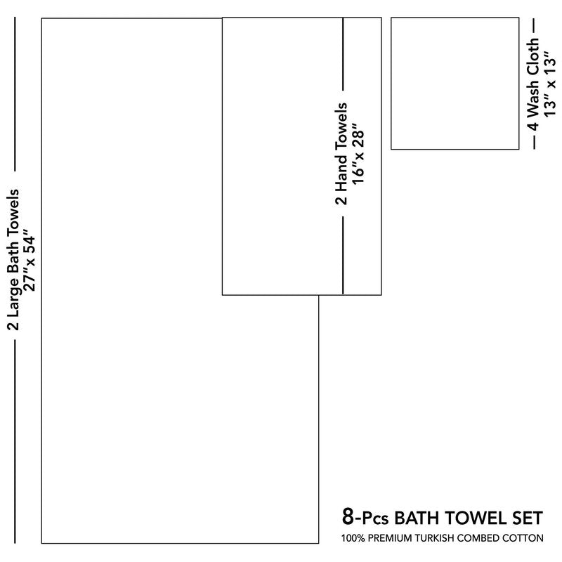 DecorRack 8 Piece Towel Set, Cotton, Highly Absorbent, Super Soft, Quick Dry, 4 Washcloths (13"x13"), 2 Bath Towels (27"x54"), and 2 Hand Towels (16"x28"), White (Set of 8)