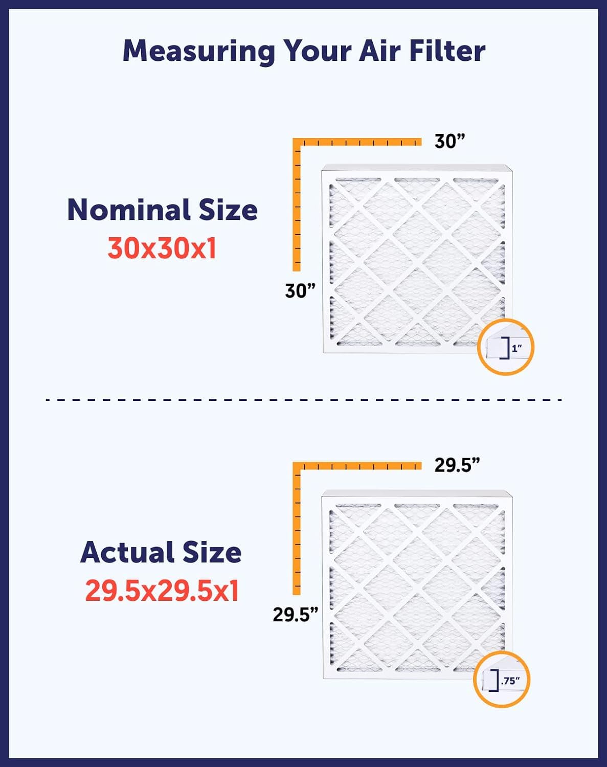 Filter King 22x24x1 Air Filter (MERV 8) (6-Pack) Dust & Allergy Control AC Furnace Filters, MADE IN USA, HVAC, Pleated, Electrostatic (Actual Size: 21.5 x 23.5 x .75)