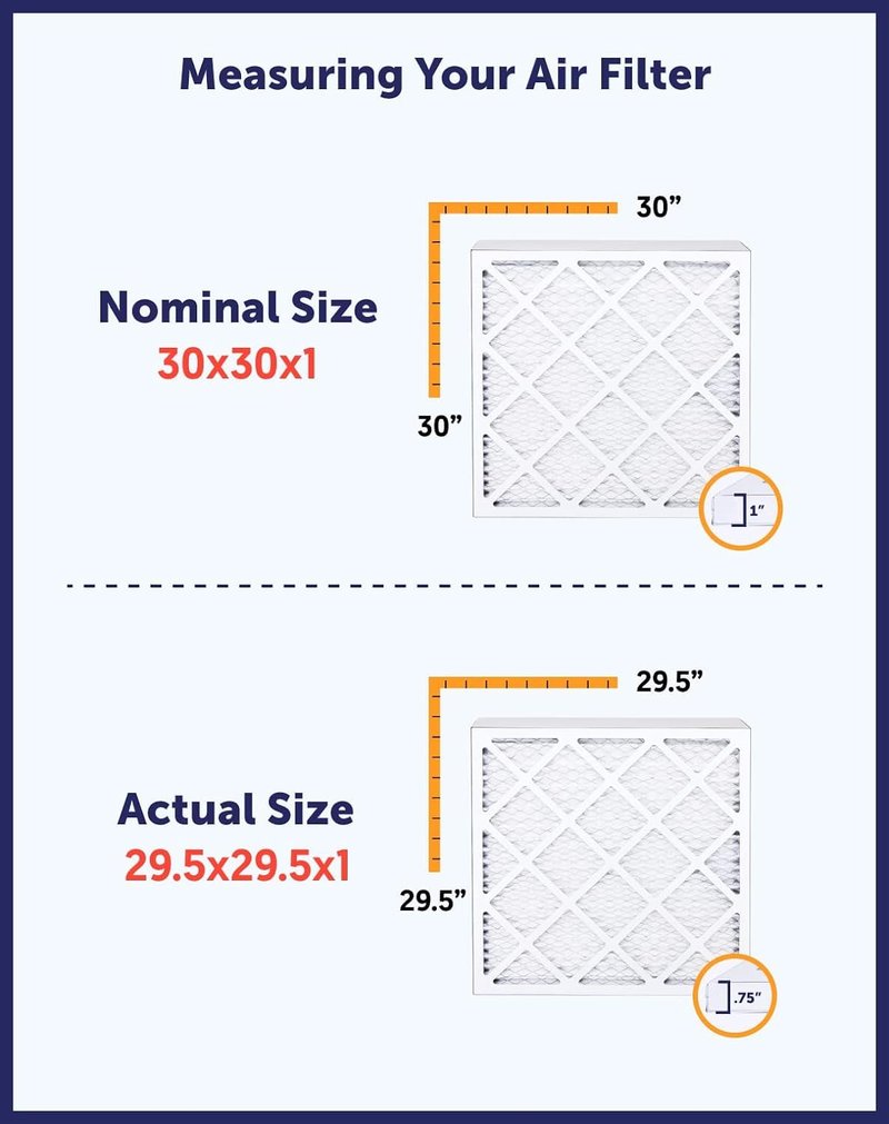 Filter King 22x24x1 Air Filter (MERV 8) (6-Pack) Dust & Allergy Control AC Furnace Filters, MADE IN USA, HVAC, Pleated, Electrostatic (Actual Size: 21.5 x 23.5 x .75)