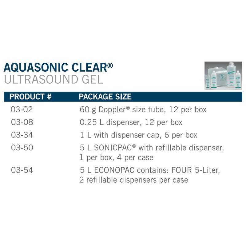 Parker W60693L5 Aquasonic Clear Ultrasound Gel, 5 Liter, 1 Count