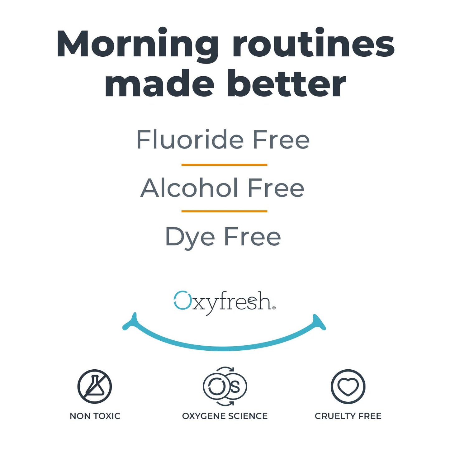 Oxyfresh Pro Formula Fresh Mint Mouthwash – Patented Zinc Mouthrinse for Fresh Breath, Healthy Gums & Bad Breath Treatment for Adults - Dye, Fluoride & Alcohol Free (1 Gallon)