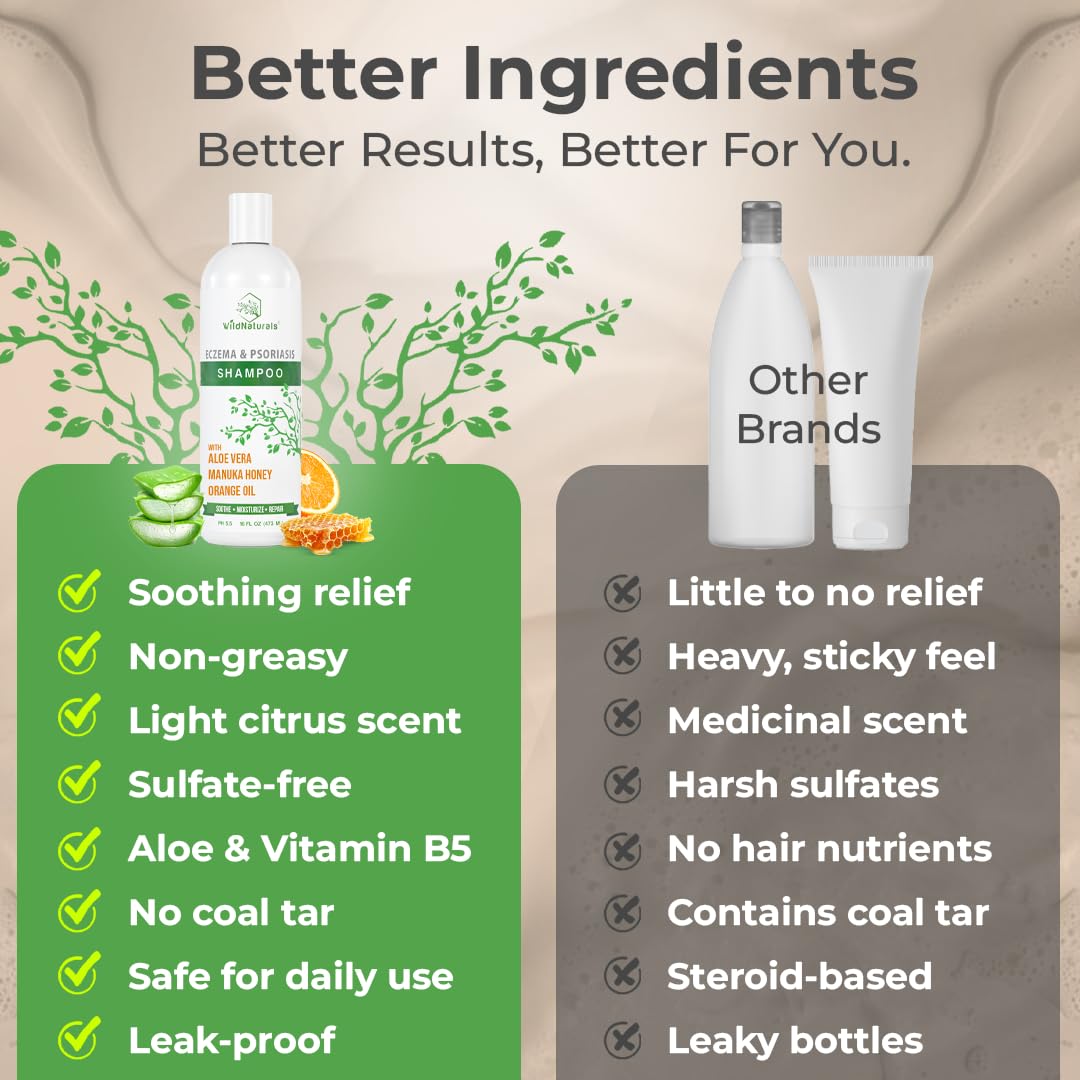 Wild Naturals Eczema & Psoriasis Shampoo – Anti-Dandruff Relief for Dry, Itchy Scalp – Hypoallergenic, Fragrance-Free Formula for Sensitive Scalp