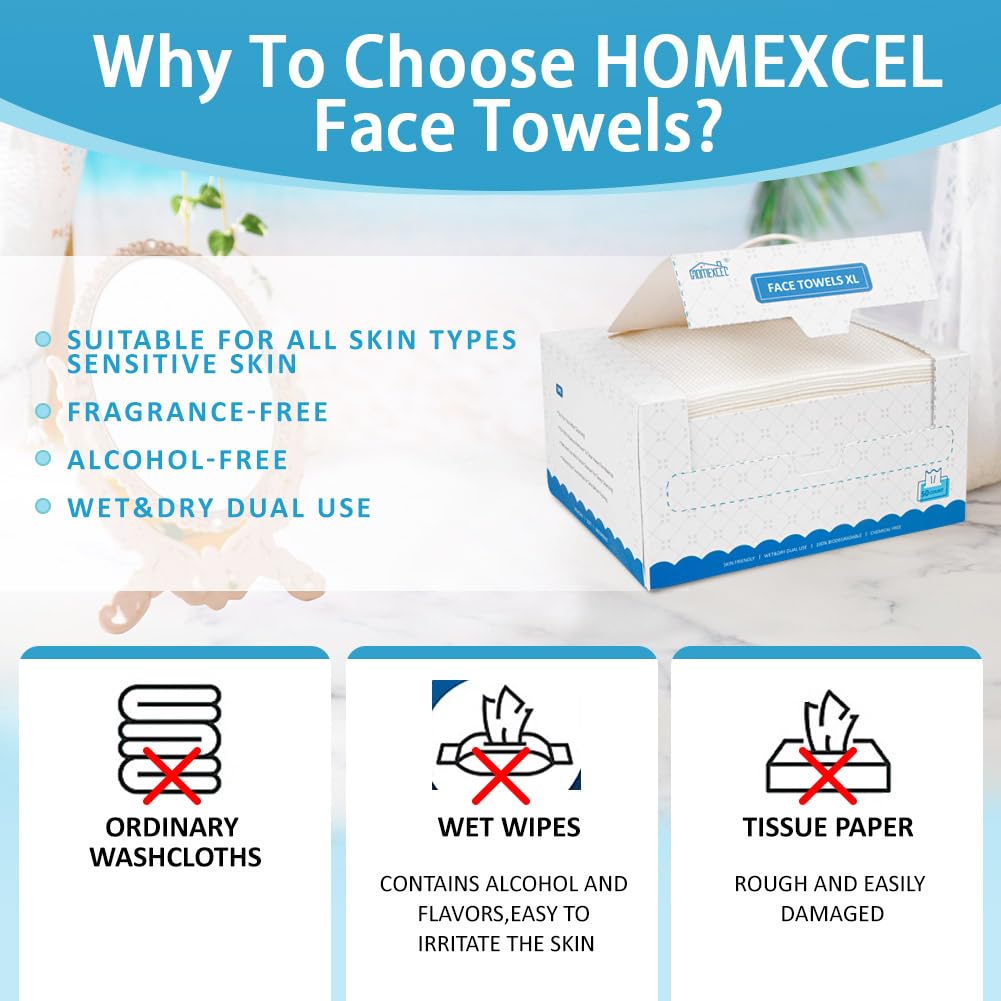 HOMEXCEL Face Towels 50 Count, Disposable Makeup Remover Wipes, Super Soft Biodegradable Dry Facial Hand Clean Facial Towels Wash Cloth