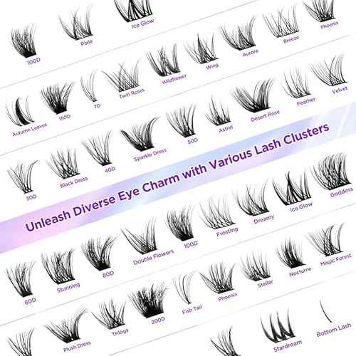 Lash Extension Kit DIY Lash Clusters Kit Eyelash Extensions Individual Lashes Extensions with (Lash Bond and Tweezers,280Pcs, 40D+80D,10-16mm)