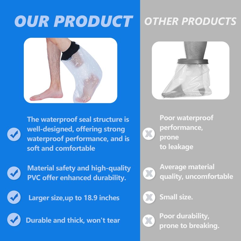 Inmoredo Reusable Waterproof Foot Ankle Cast Cover for Shower - Watertight Protector for Surgery, Bandages, Wounds, and Burns (Foot Ankle)