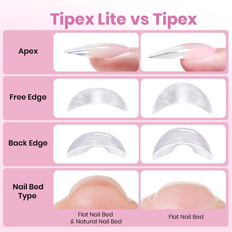 Beetles Tipex Instant Apex Nail Tips, 512Pcs Medium Oval Almond Pre-building Pre-Sculpted Pre-etched Acrylic Nail Tips Full Cover Press-on False Nail Extension
