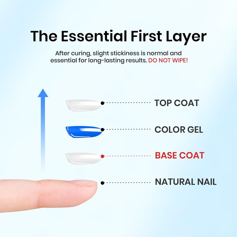 Beetles 15ml No Wipe Gel Base Coat – Base Coat Gel Nail Polish Long-Lasting UV LED Soak Off Manicure, Strong Adhesion Low Odor Toxin-Free for Natural & Artificial Nails, Salon & DIY Use