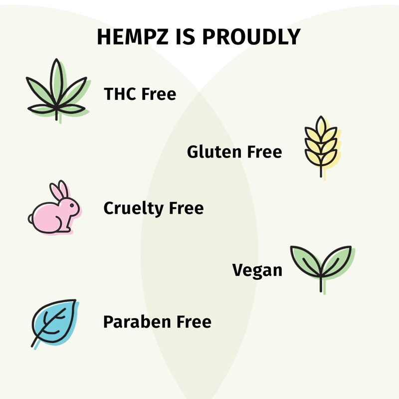 Hempz Triple Moisture Herbal Hair Shampoo - Moisturizing Gentle Shampoo to Nourish and Hydrate Hair - 17 Fl OZ