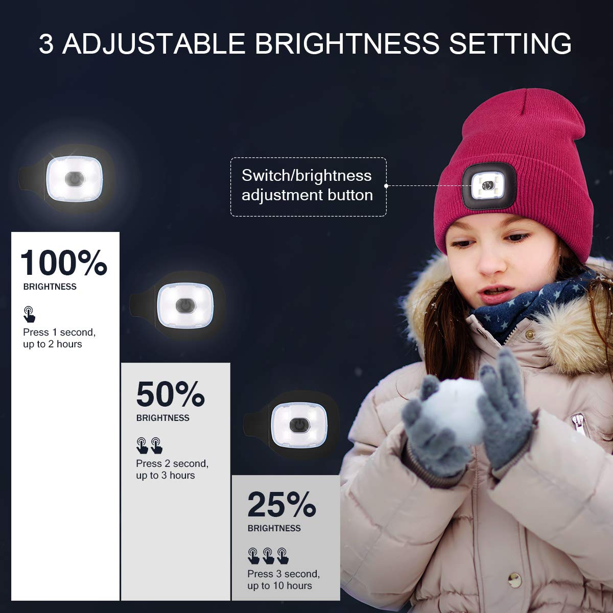 YunTuo Beanie with The Light for Kids, Unisex USB Rechargeable Headlamp Hat Winter Knitted Night Lighted Cap Flashlight, Gifts for Kids Boys Girls(Rose Red)