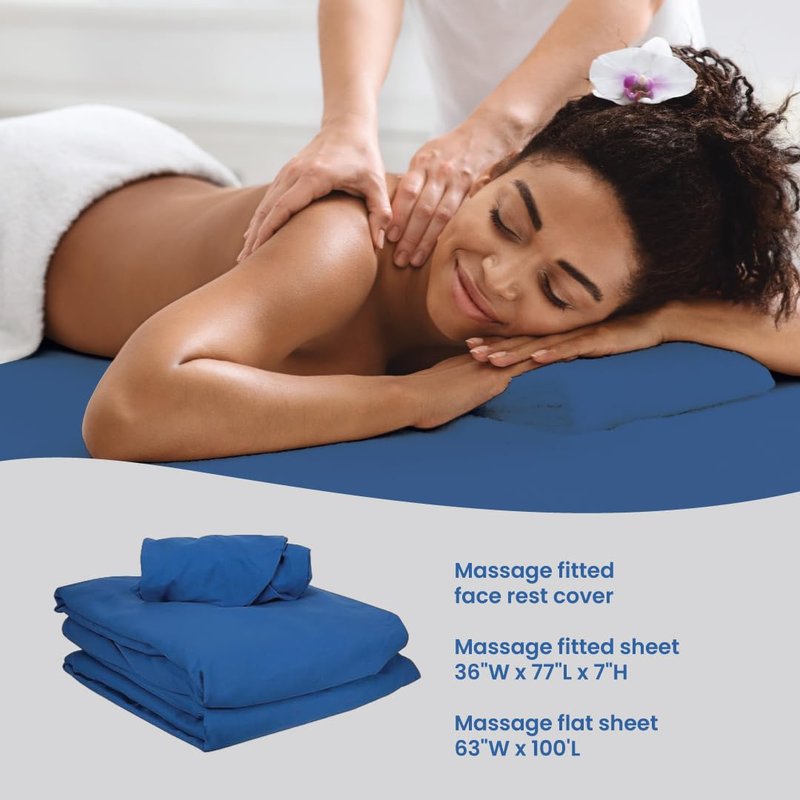ForPro Professional Collection Premium Microfiber 3-Piece Massage Sheet Set, Ocean Blue, Ultra-Light, Stain, and Wrinkle-Resistant, Includes Flat, Fitted Sheet and Massage Face Rest Cover