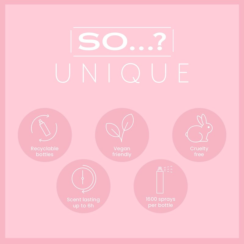 So…? Unique Body Mist Set - Perfumes for Women with Fresh, Floral, Sweet Scents - 6 Hour Wear Body Spray for Women - Travel Size Gift Set - 6 pcs