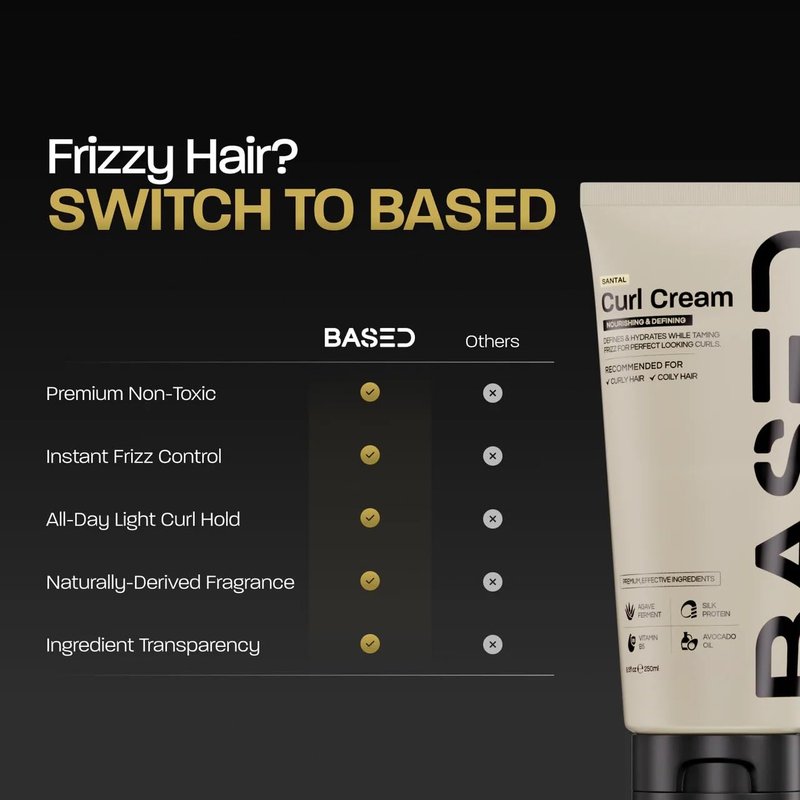 BASED Curl Cream for Men, Curl Defining Cream for Curly Hair, No Harsh Chemicals or Artificial Fragrance, Medium Hold, Hydrates & Nourishes with Agave, Silk Protein & Castor Oil, 8.5 oz (Pack of 1)