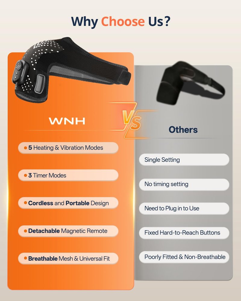 WNH Cordless Shoulder Heating Pad with Massage, Magnetic Detachable Remote Control, 5 Heat & 5 Vibration Modes, 3 Auto Shut-Off Timer, Adjustable Heated Shoulder Wrap for Men Women (Black)