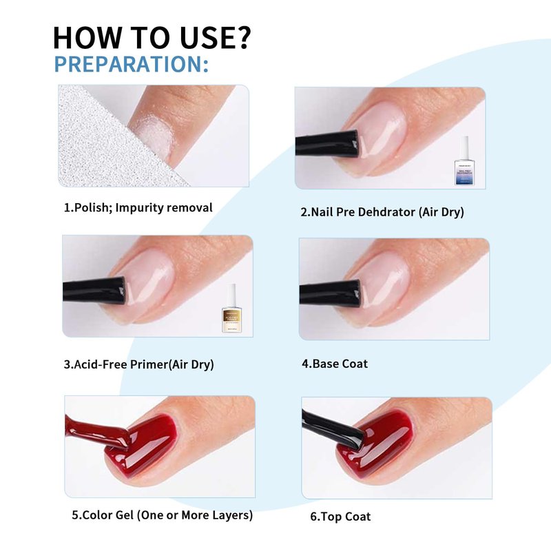 finger secret Acid-Free Primer and Nail Prep Dehydrator Ph Bonder for Gel Polish Poly Gel Flase Press on Nail Acrylic Nails Fast Dry Prep Kit for Design Art No Lift 18ml