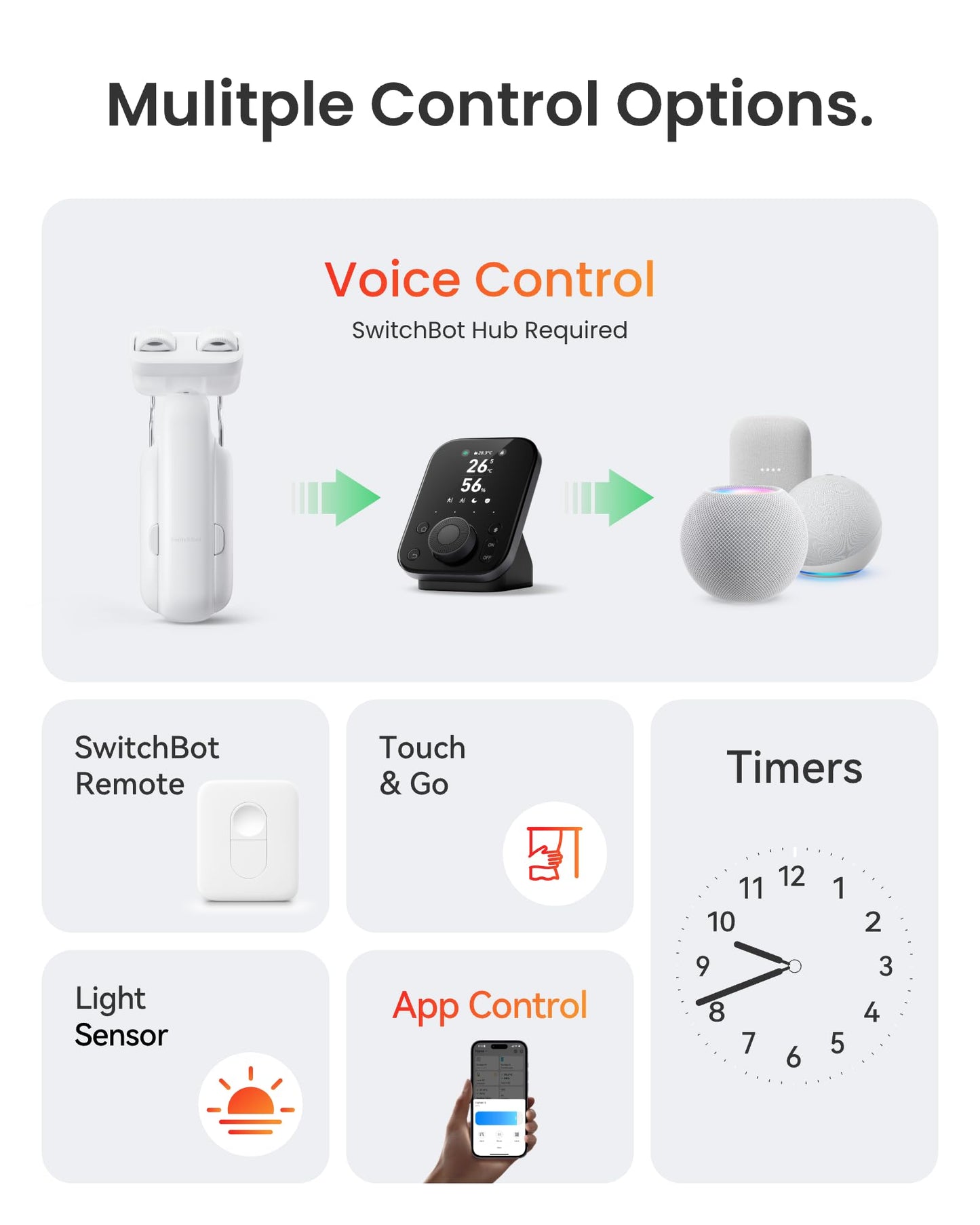 SwitchBot 2025 Automatic Curtain Opener 3 Rod, Bluetooth Remote Control Smart Curtain, WiFi & App Control, Add Hub to Compatible with Alexa, Google Home, HomeKit