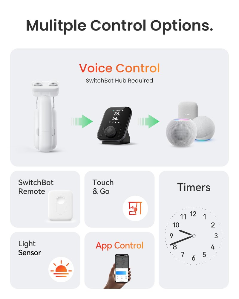 SwitchBot 2025 Automatic Curtain Opener 3 Rod, Bluetooth Remote Control Smart Curtain, WiFi & App Control, Add Hub to Compatible with Alexa, Google Home, HomeKit