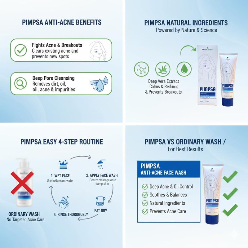 Salicylic Acid Acne Face Wash - Oil Control Deep Pore Cleanser for Oily Skin & Pimples | 2.7 oz