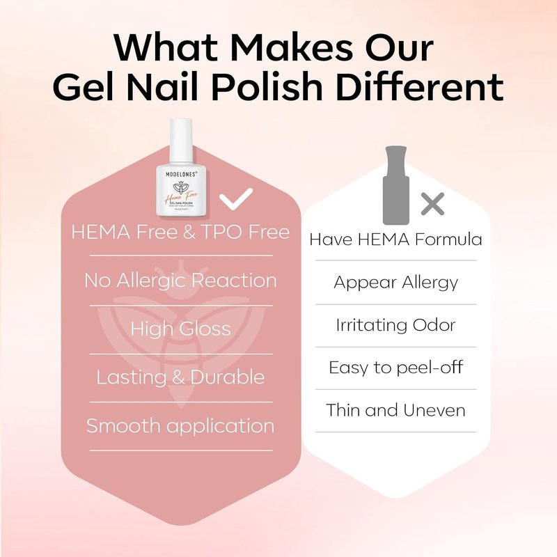 modelones Jelly Gel Nail Polish Set, Hema-Free 6 Colors Nude Milky White Pink Red Neutral Sheer Shimmer Translucent Gel Polish Kit Soak Off LED Nail Lamp Manicure Salon DIY Girls Women Gift