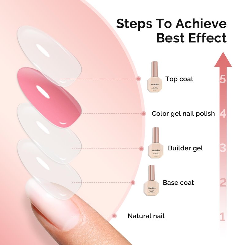 MelodySusie 2PCS 15ML Clear Builder Nail Base Gel & Top Coat Set, Shine Finish and Long Lasting, for Nails Thickening Apex Building, UV Extension Gel for Nail Art Design Salon DIY Manicure at Home