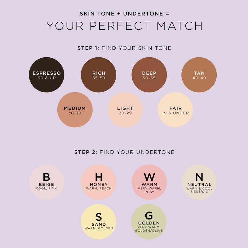 tarte creaseless creamy full-coverage concealer – Waterproof Hydrating Longwear, Niacinamide & Caffeine for covering Dark Circles & Blemishes, Vegan & Cruelty-Free, full size, 22N light neutral