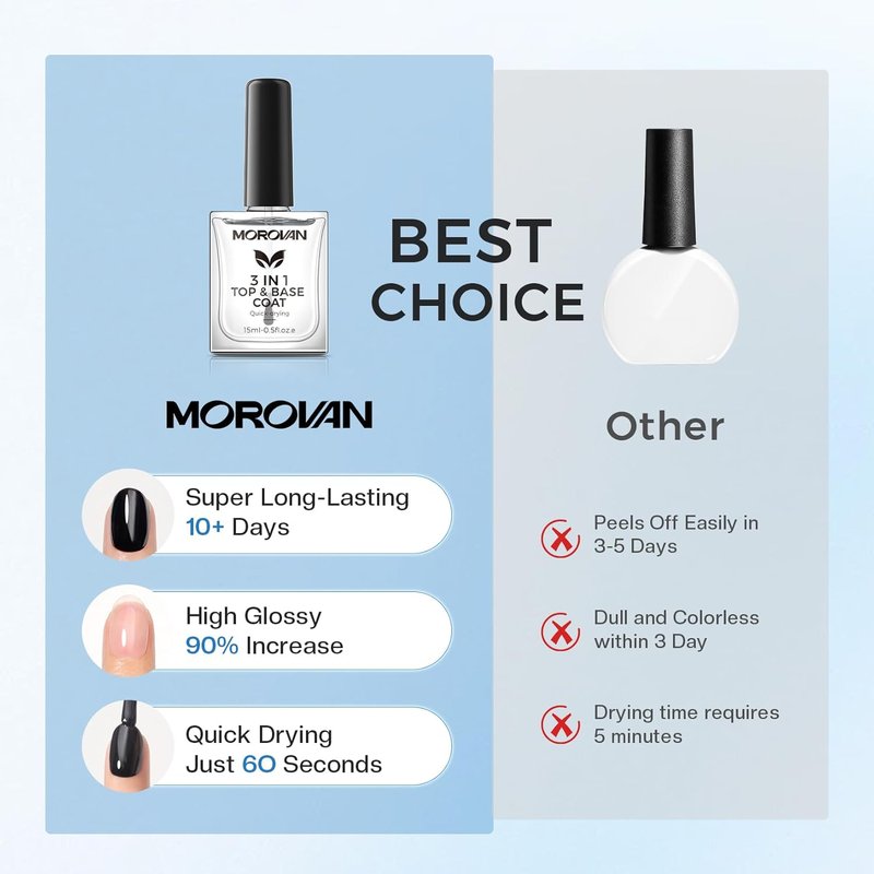 Morovan Nail Strengthener - 3-in-1 Base Coat & Top Coat for Quick-Dry, Long-Lasting Shine | Clear Nail Polish